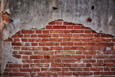 Close-up of brick wall