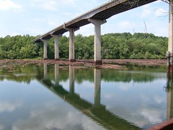 Bridge over river