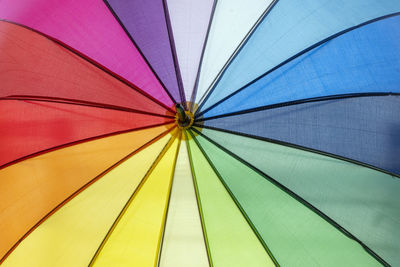 Rainbow spectrum multicolored background of an umbrella