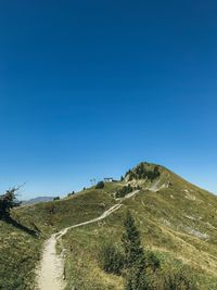 Scenic view of landscape against clear blue sky