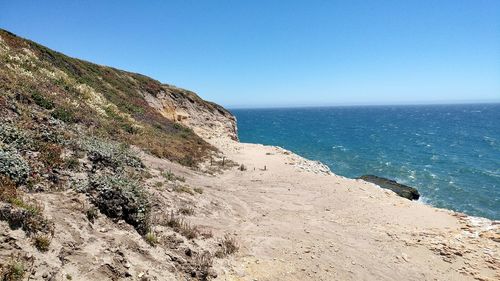 Scenic view of sea against clear blue sky