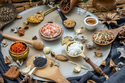 High angle view of food on table