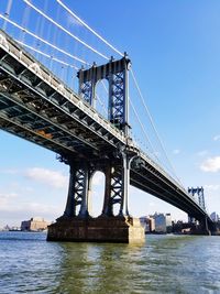 Low angle view of suspension bridge over river against sky