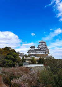 View of temple building against cloudy sky