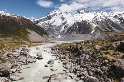 Scenic view of stream amidst snowcapped mountains against sky