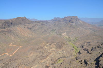 Scenic view of desert against clear sky