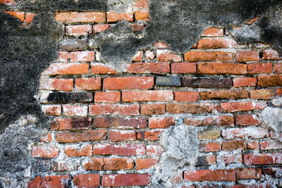 Close-up of brick wall