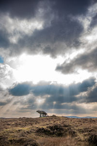 Scenic view of landscape against cloudy sky