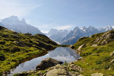 Scenic view of lake and mountains against sky