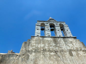 Low angle view of temple against blue sky