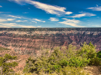 Scenic view of landscape against cloudy sky