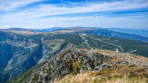 High angle view of landscape against sky