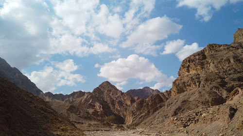 Panoramic view of mountains against sky