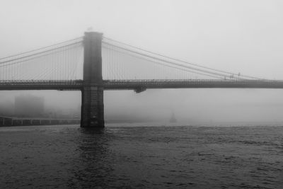 View of suspension bridge over river