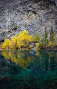 Scenic view of lake