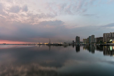 Scenic view of sea during sunset