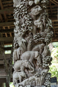 Statue of buddha against building