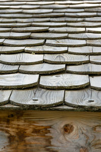 Full frame shot of roof