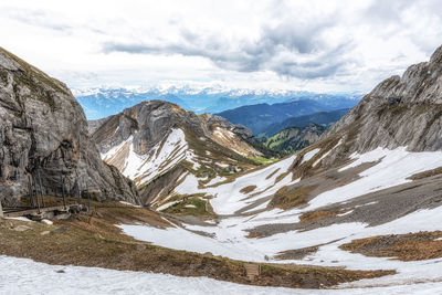 Scenic view of snowcapped mountains against sky