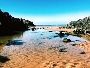 Scenic view of sea against clear blue sky