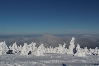 Panoramic view of sea against clear sky