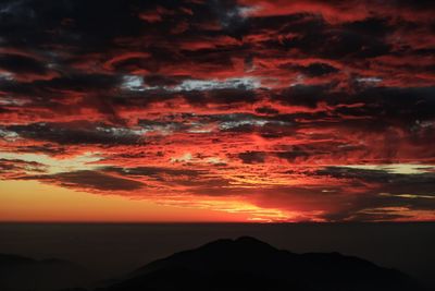 Scenic view of dramatic sky during sunset