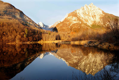 Reflection of mountain in lake against sky