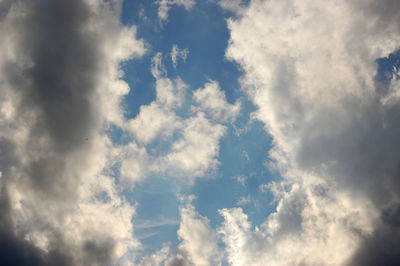 Low angle view of clouds in sky