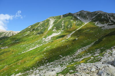 Scenic view of mountains against clear sky