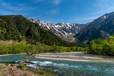 Scenic view of snowcapped mountains against sky