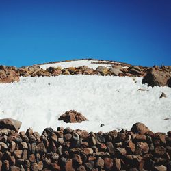 Rocks on shore against clear blue sky