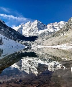 Scenic view of lake by snowcapped mountains against sky