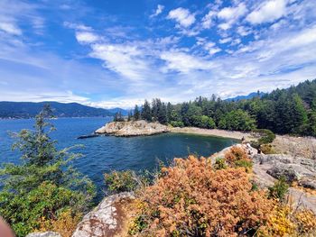 Scenic view of sea against sky