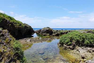 Scenic view of sea against sky