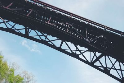 Low angle view of suspension bridge against sky