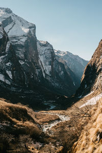 Scenic view of snowcapped mountains against clear sky