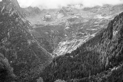 Panoramic view of mountains against sky