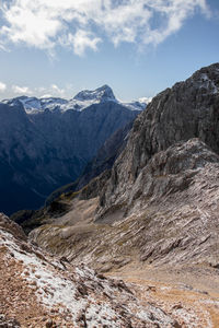 Scenic view of rocky mountains against sky