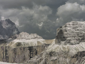 Panoramic view of rock formations against sky