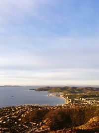 Aerial view of sea against sky