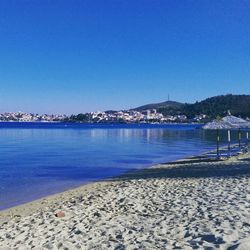 Scenic view of sea against clear blue sky
