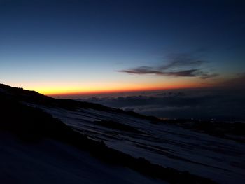 Scenic view of silhouette mountains against sky at sunset