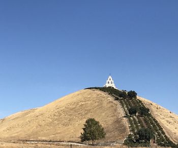 Low angle view of building against clear blue sky