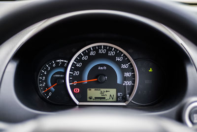 Close-up of speedometer in car