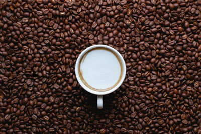 Directly above shot of coffee cup