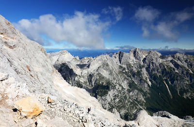 Panoramic view of landscape against sky