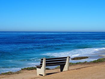 Scenic view of sea against clear blue sky