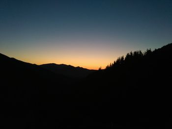 Scenic shot of silhouette mountains against sky at sunset