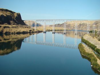 Scenic view of river against clear blue sky