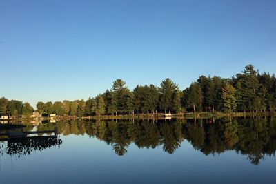 Scenic view of lake against clear blue sky